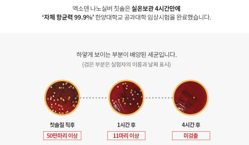 한양대학교 공과대학 임상시험